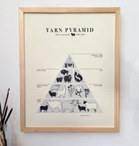320 Yarn pyramid_0.jpg